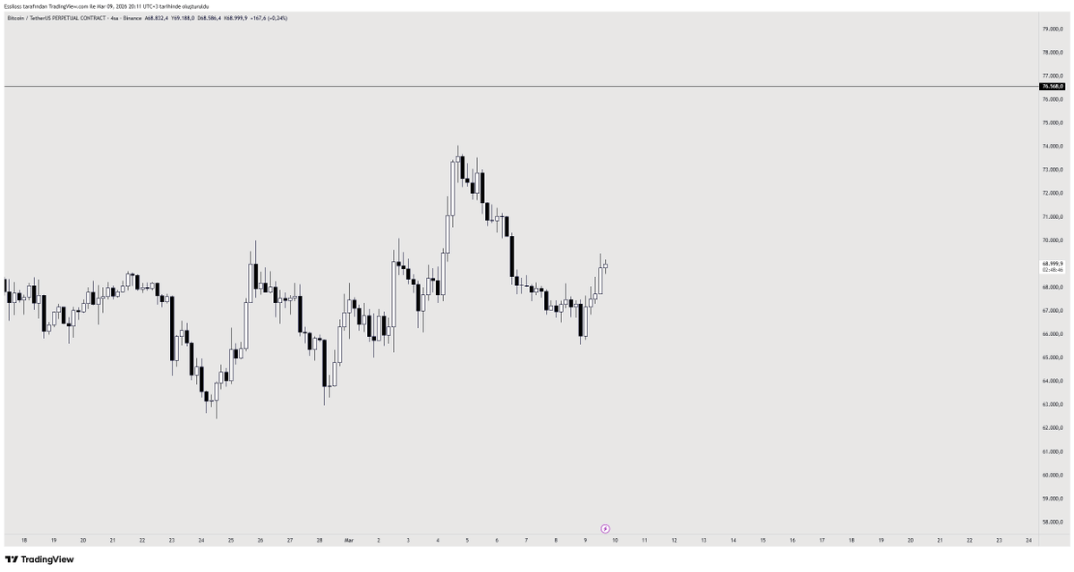 Essiloss tweet media