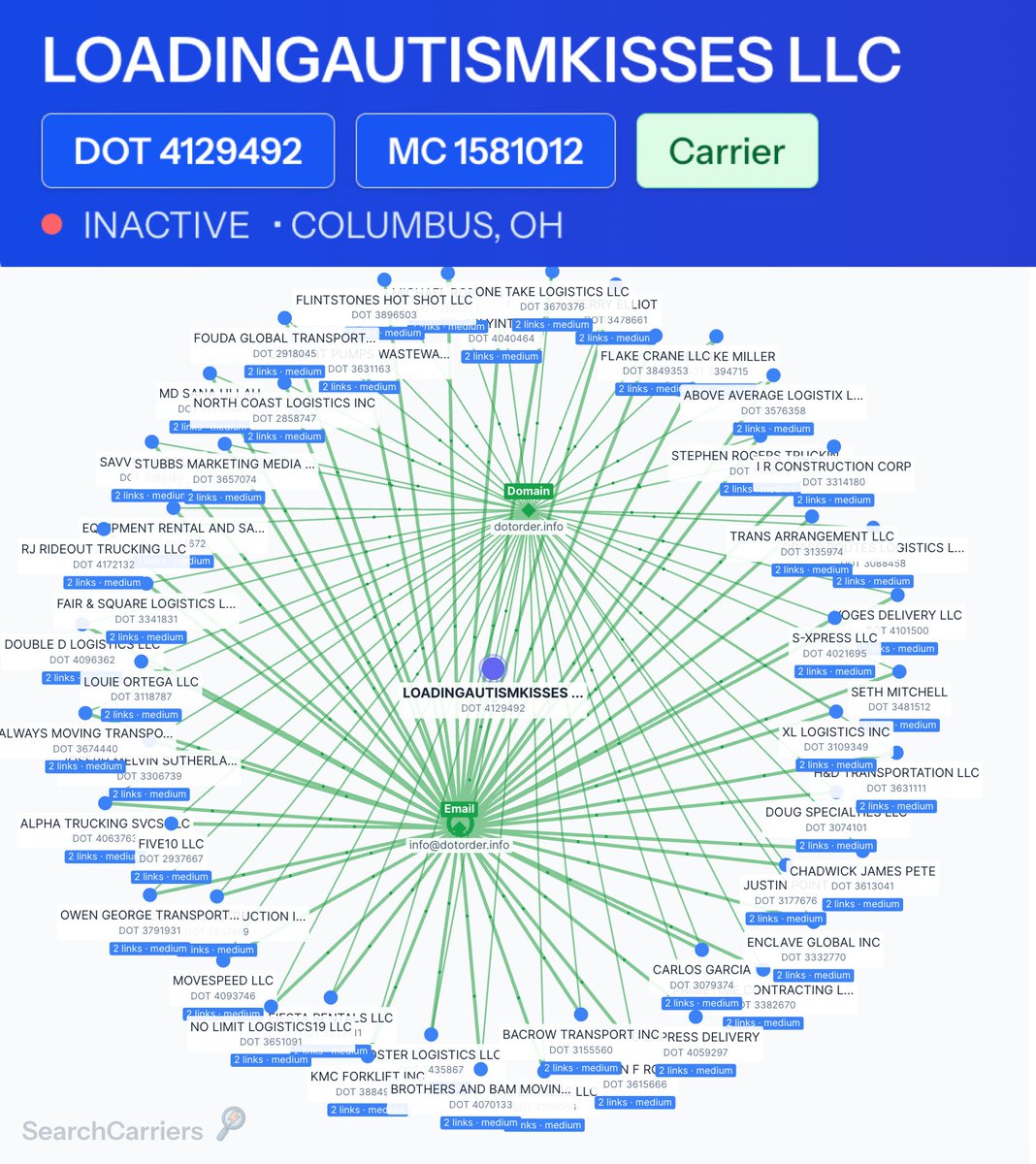 maybe danielle 💻🚛🇺🇸 tweet media