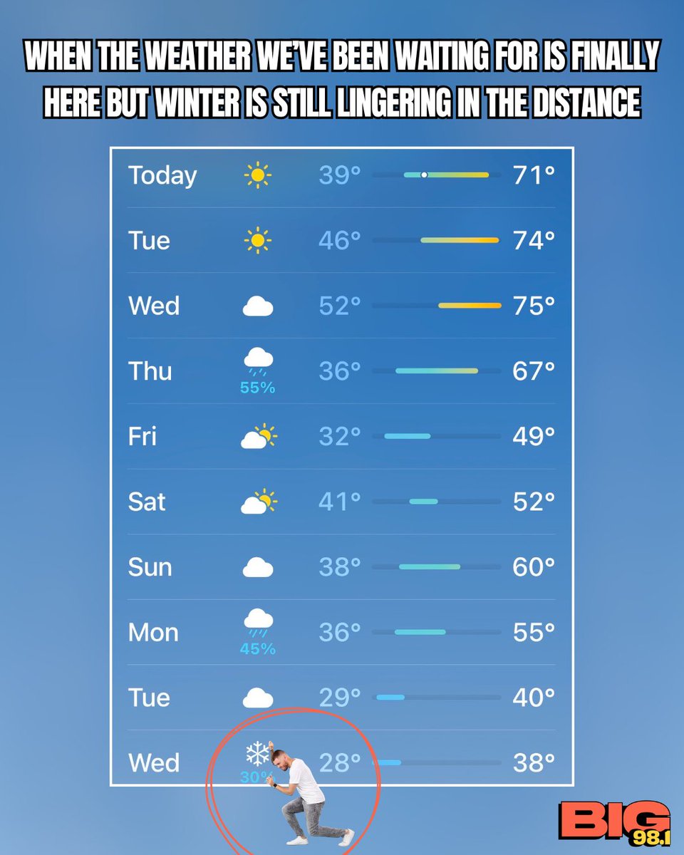 BIG 98.1 tweet media