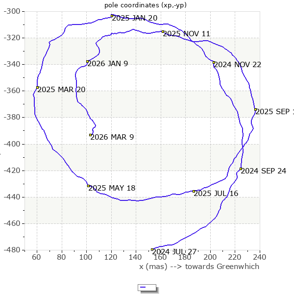 Nobody nowhere tweet media