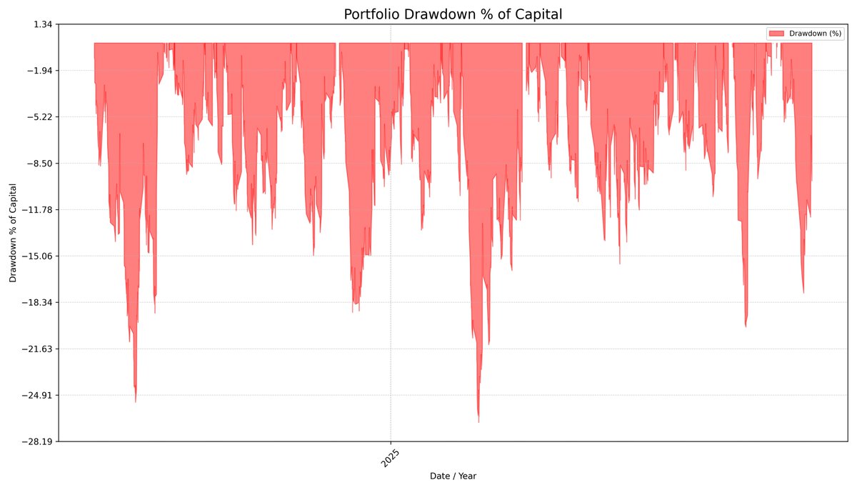 Aamodh Kuthethur tweet media