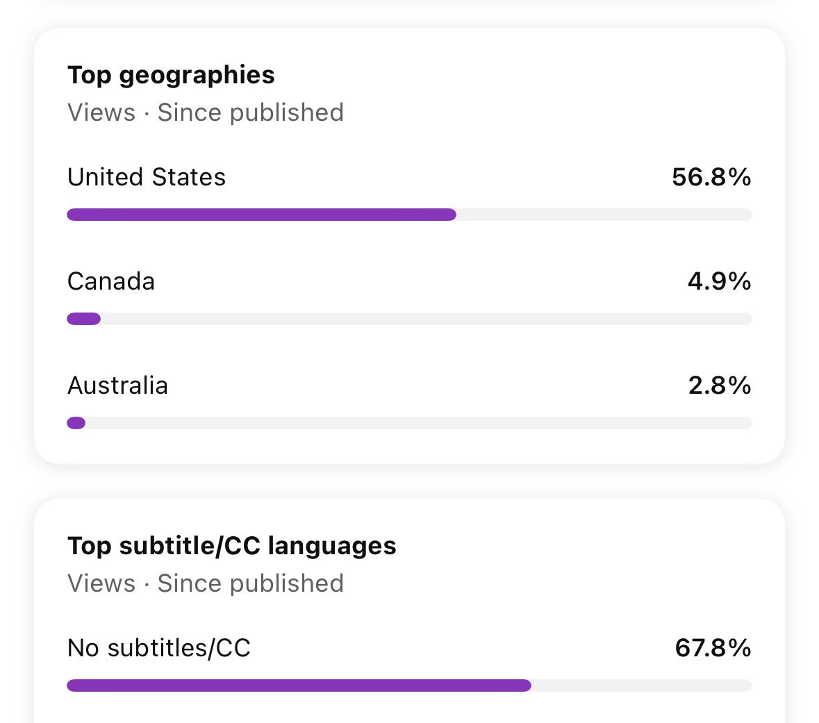 Celestine tweet media