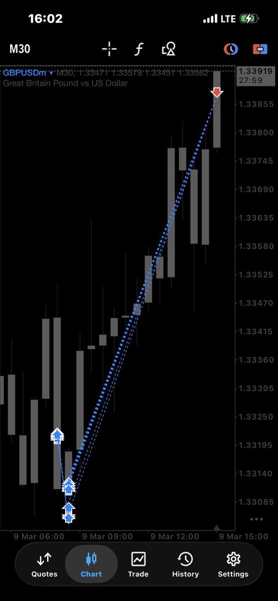 SCOFIELD tweet media