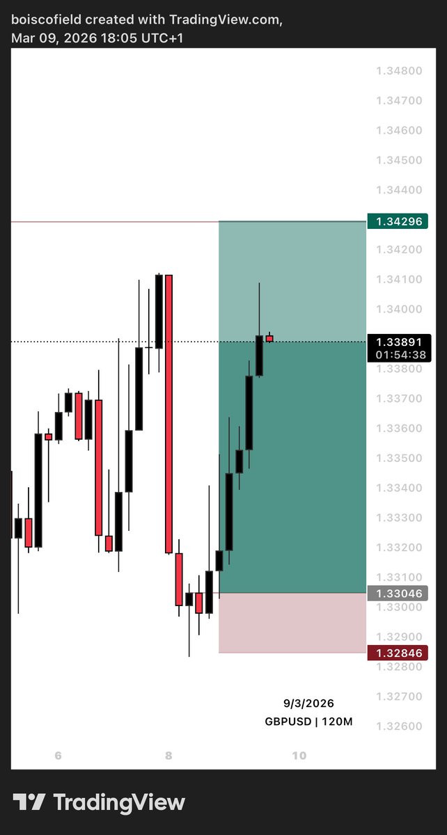 SCOFIELD tweet media