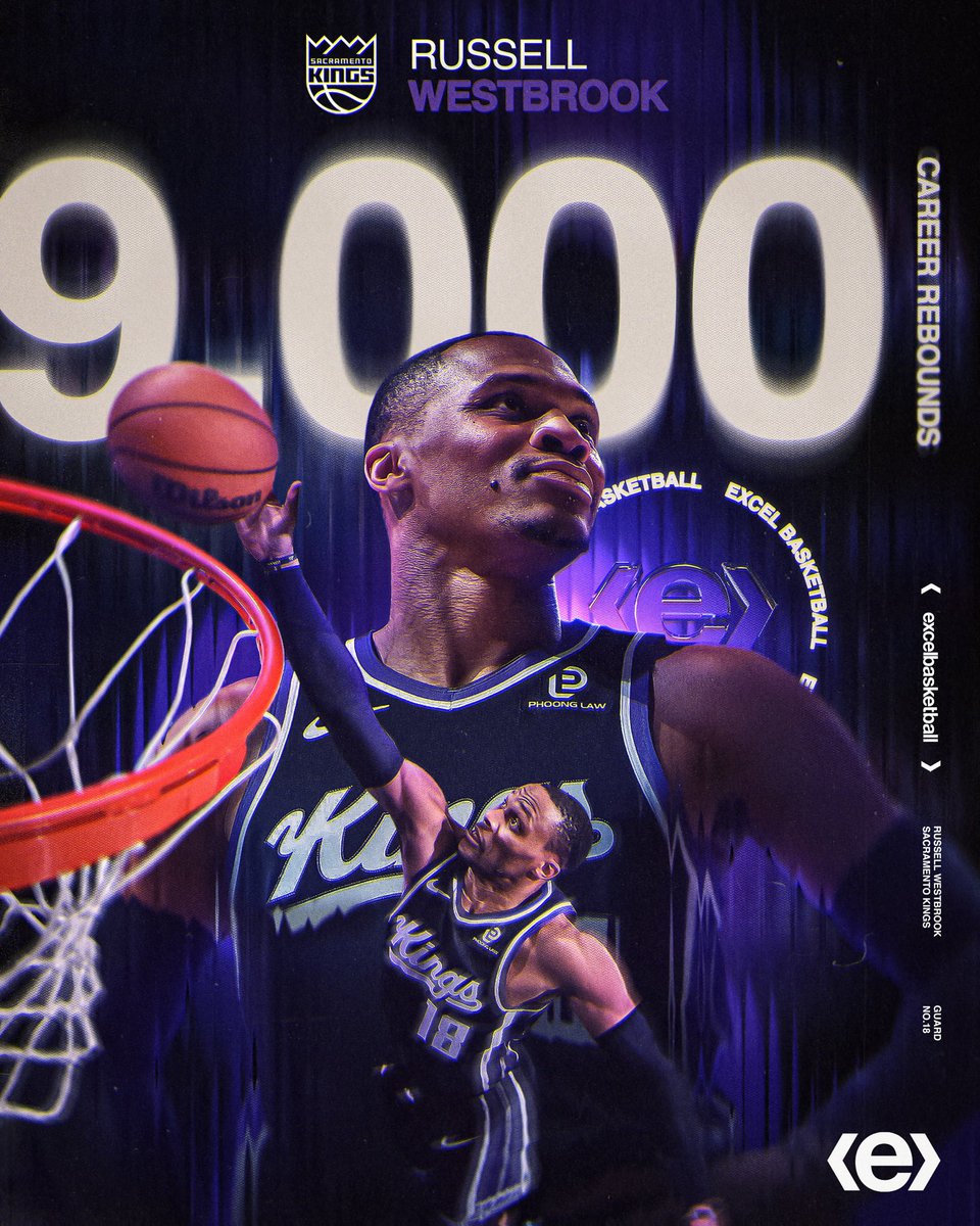 excel basketball tweet media