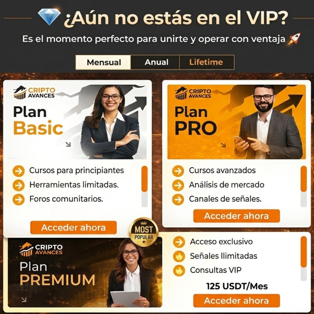 Cripto Avances tweet media