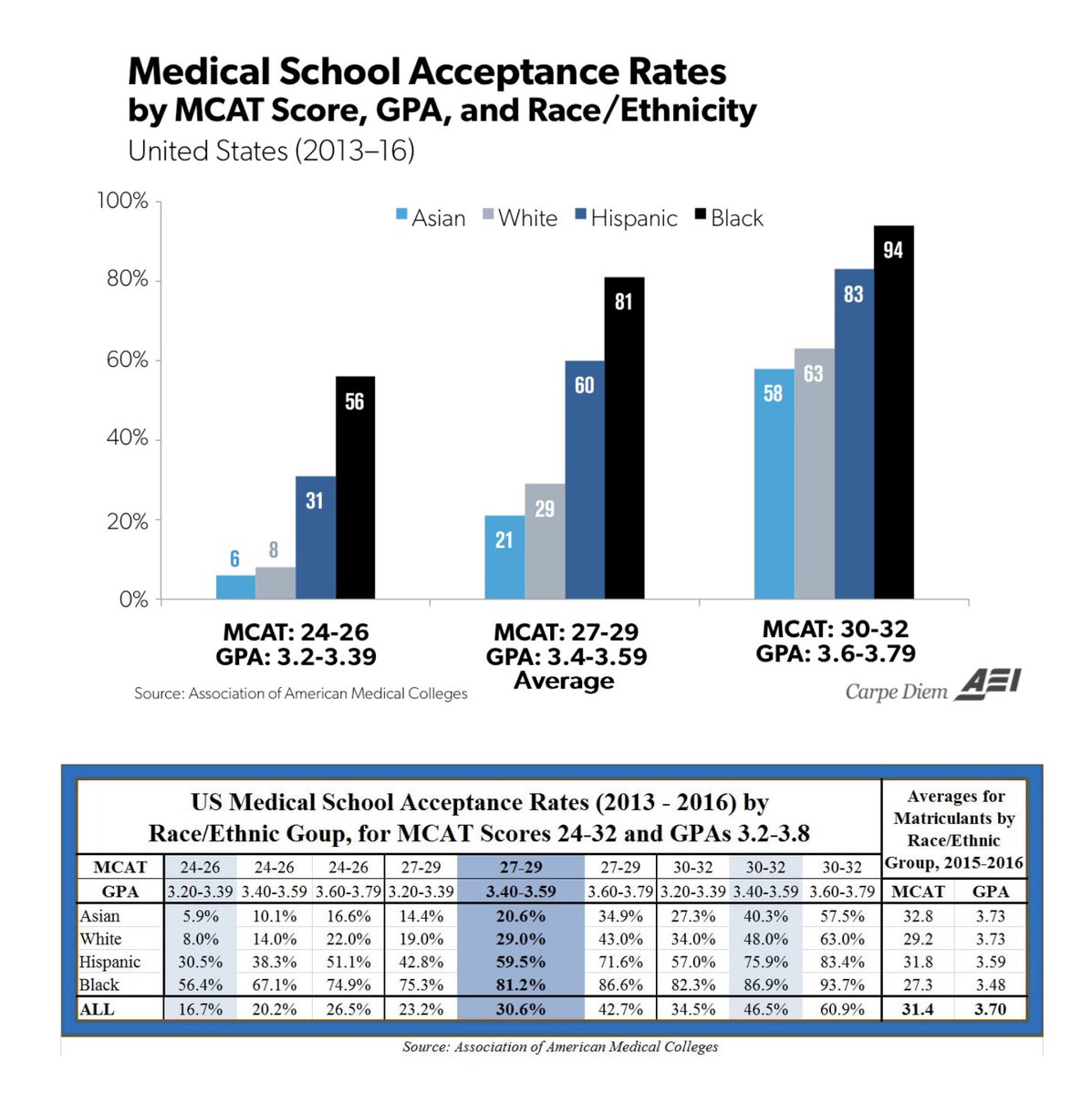 Matt Van Swol tweet media