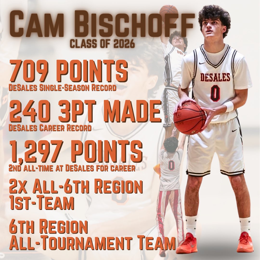 DeSales Basketball tweet media