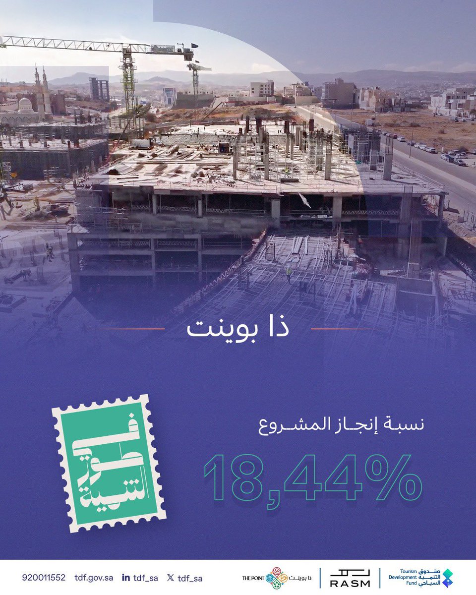 صندوق التنمية السياحي tweet media