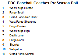 Eastern Dakota Conf. tweet media