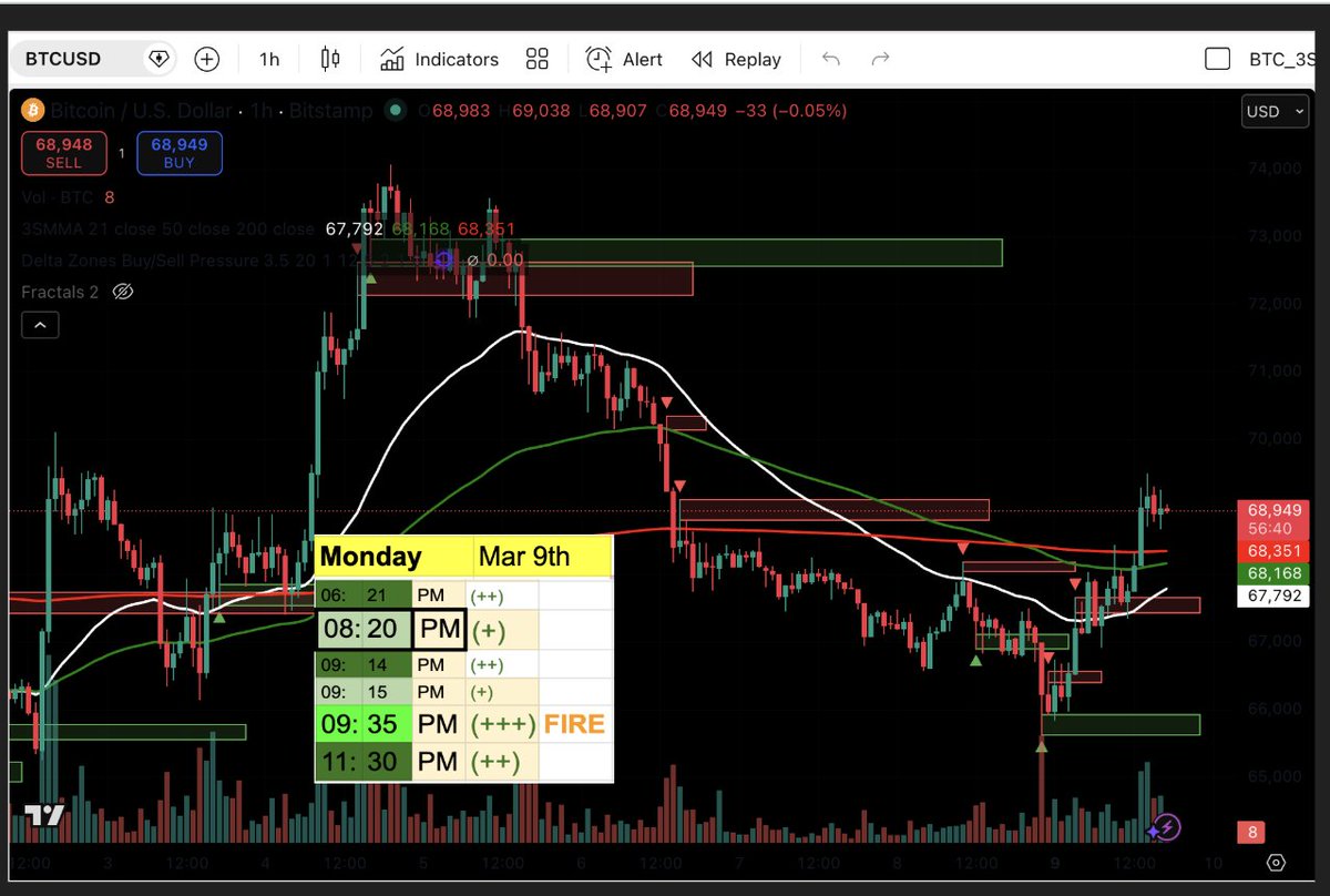 Andreea Tomoiaga - astroandreea.eth tweet media