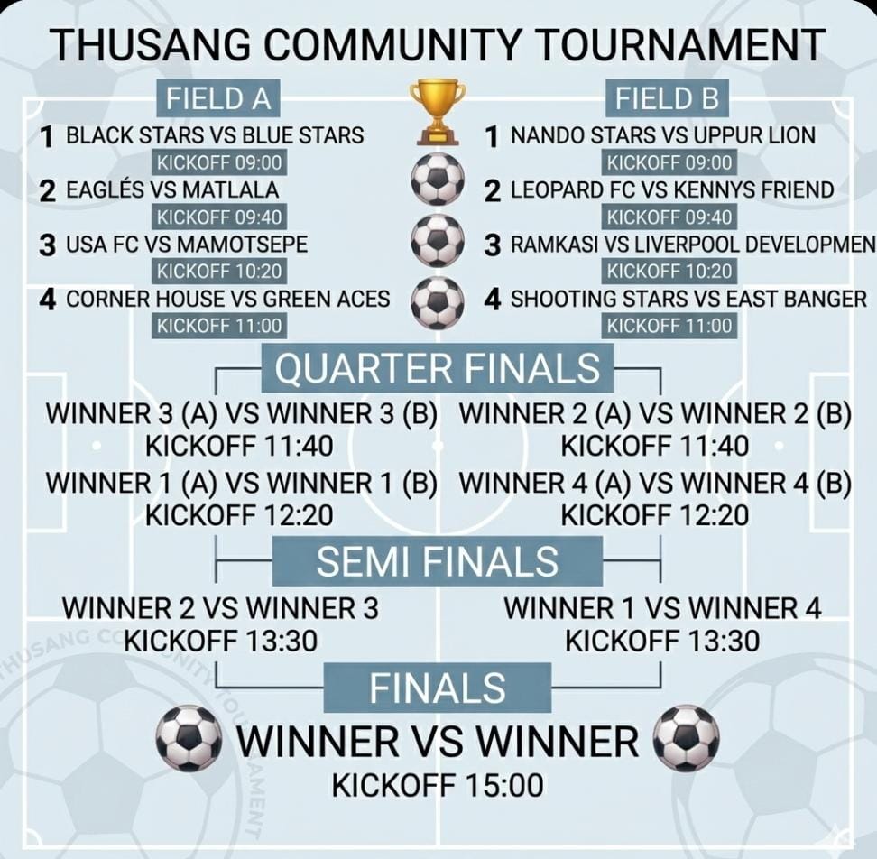 Liverpool Development Football Club tweet media