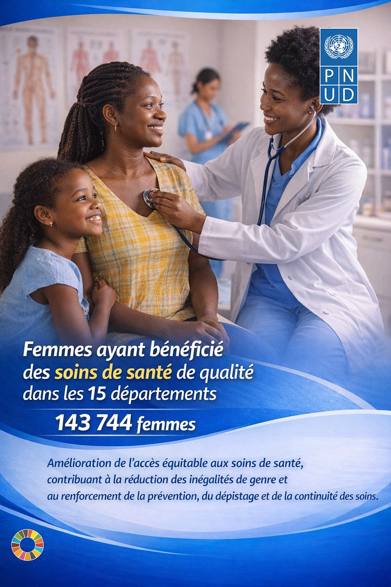 PNUD Rép du Congo tweet media