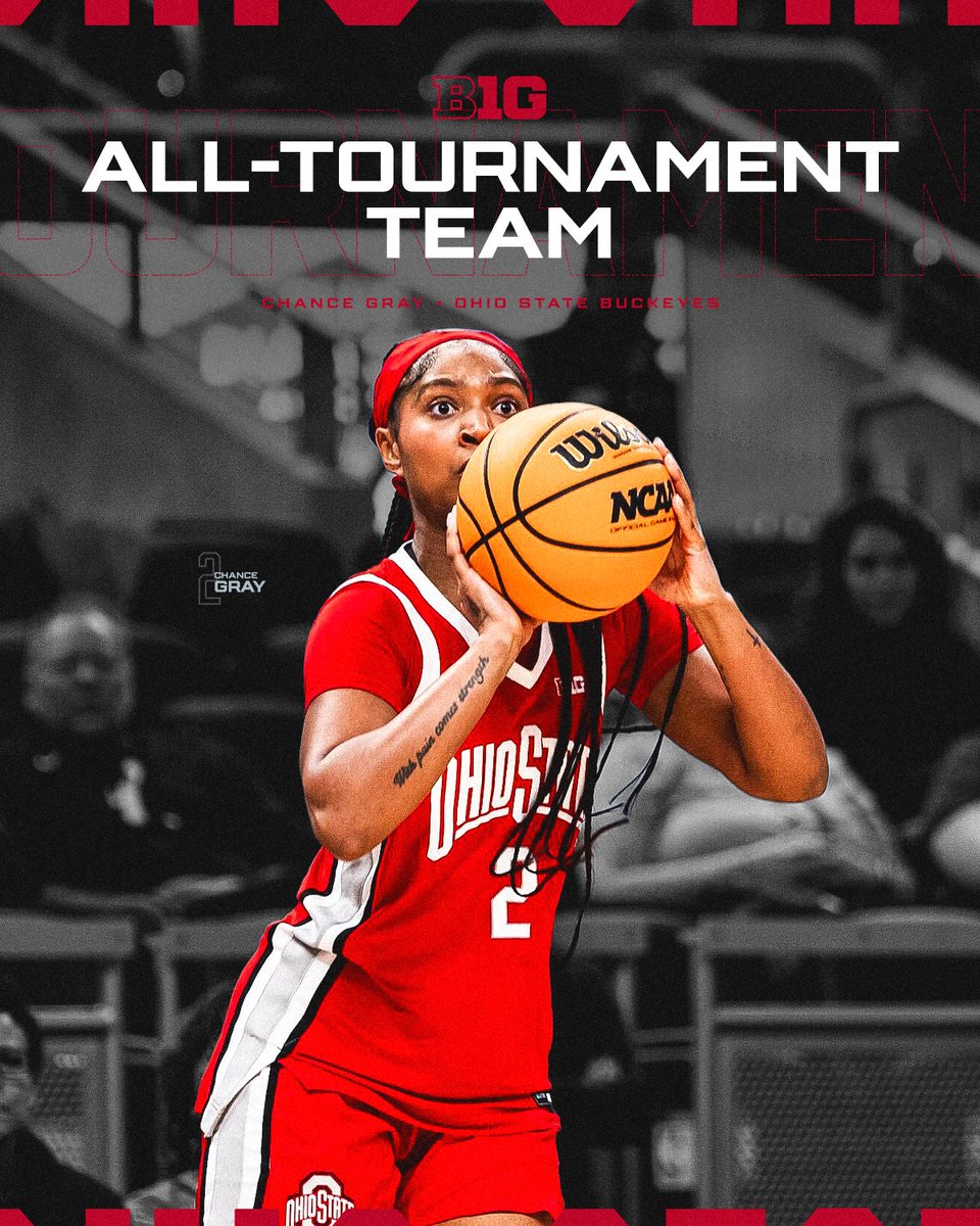 Ohio State Women’s Basketball tweet media