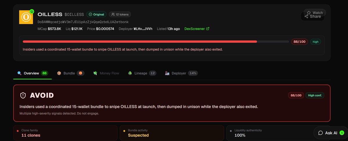 Lineage Meme tweet media