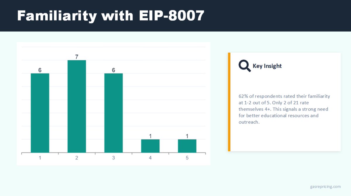 EF Protocol Support tweet media