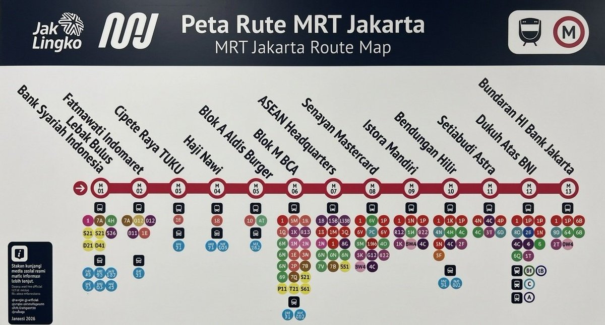 Indonesian Poop Base tweet media