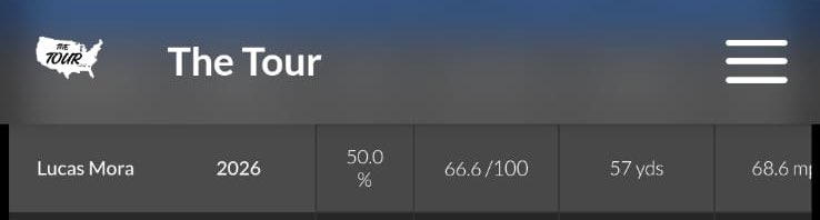 lucas mora tweet media