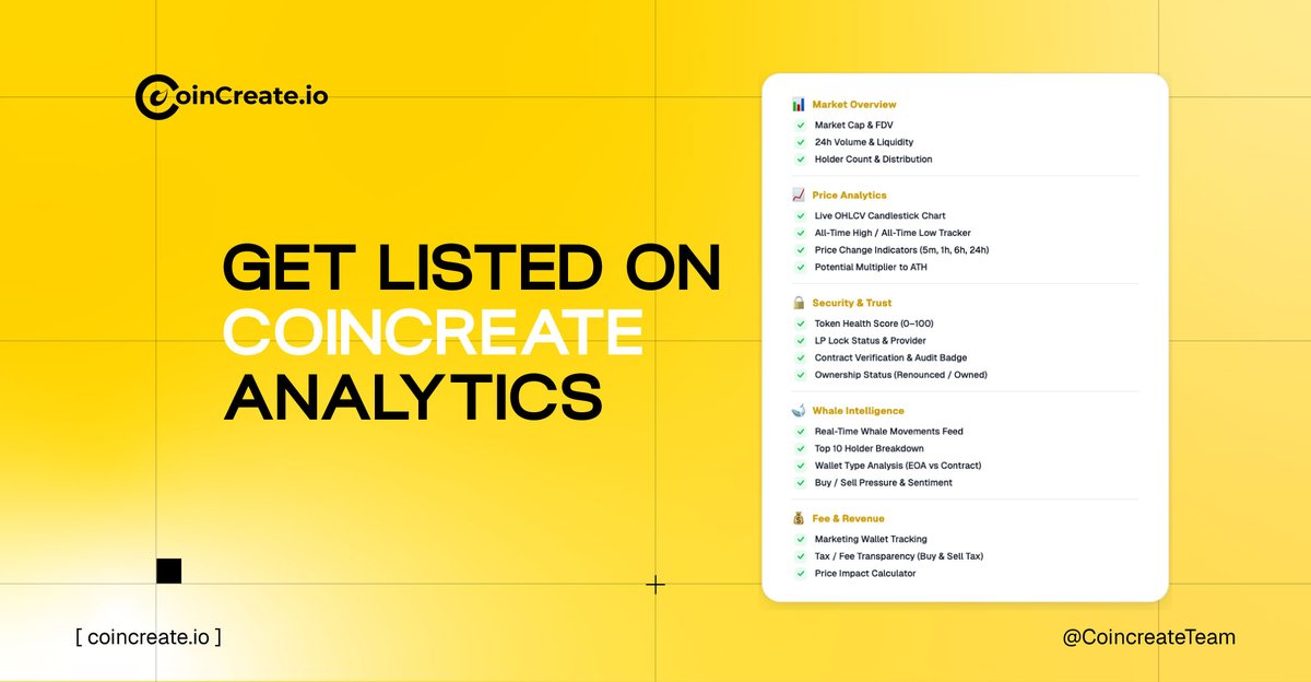 Coincreate tweet media