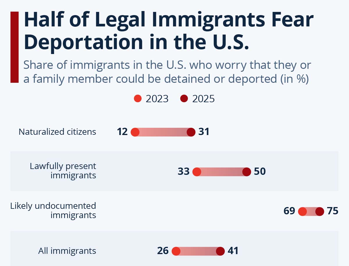David Wallace tweet media