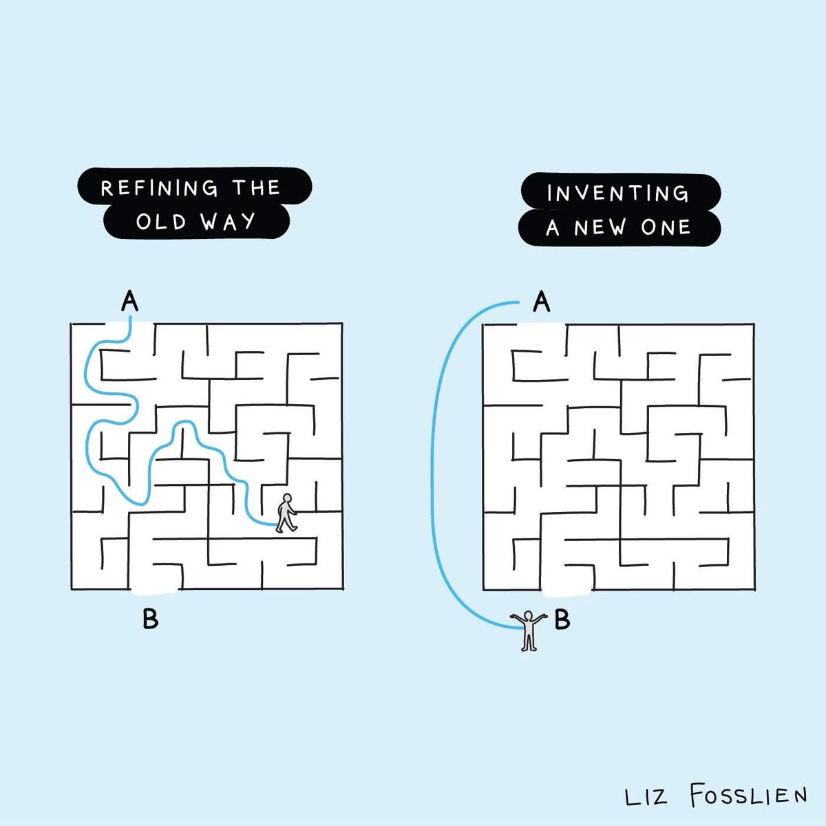 Liz Fosslien tweet media