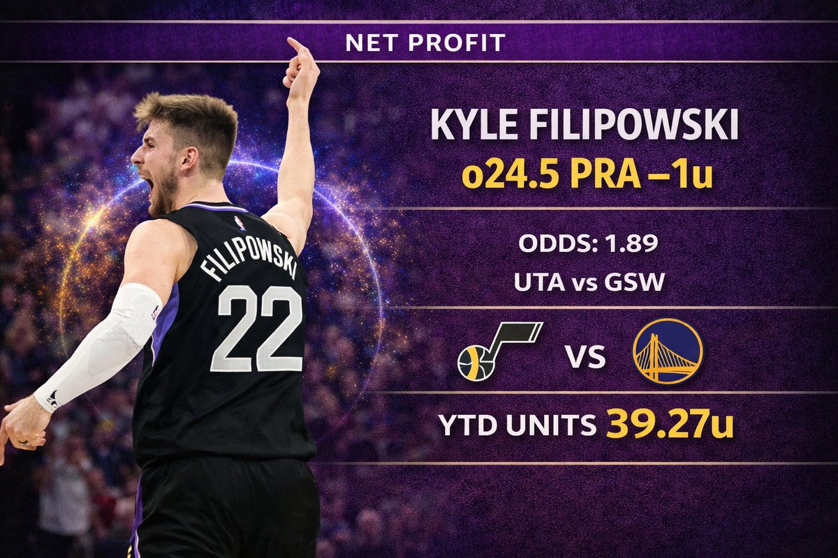 NetProfit36's tweet photo. Kyle Filipowski O24.5 PRA
 
LINE ALREADY MOVED 🚨
Our model projects 30 PRA, and the market quickly adjusted.

The line has shifted upward, but Discord members secured the best line early.

Don’t miss the rest of tonight’s plays. Join the Discord. 📈
