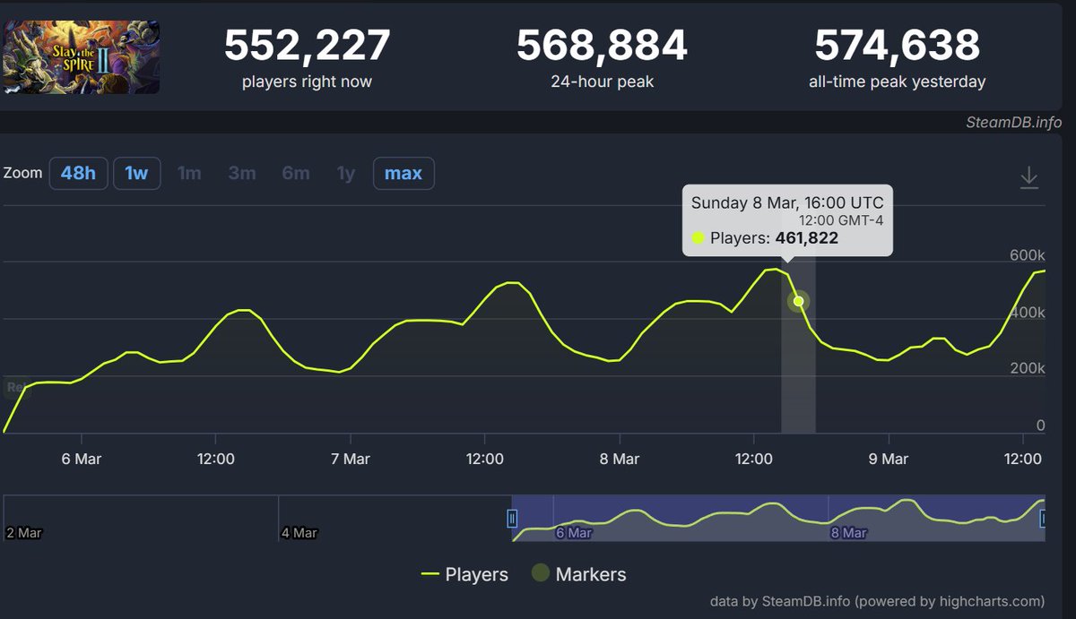 Limit Breakin Hero tweet media