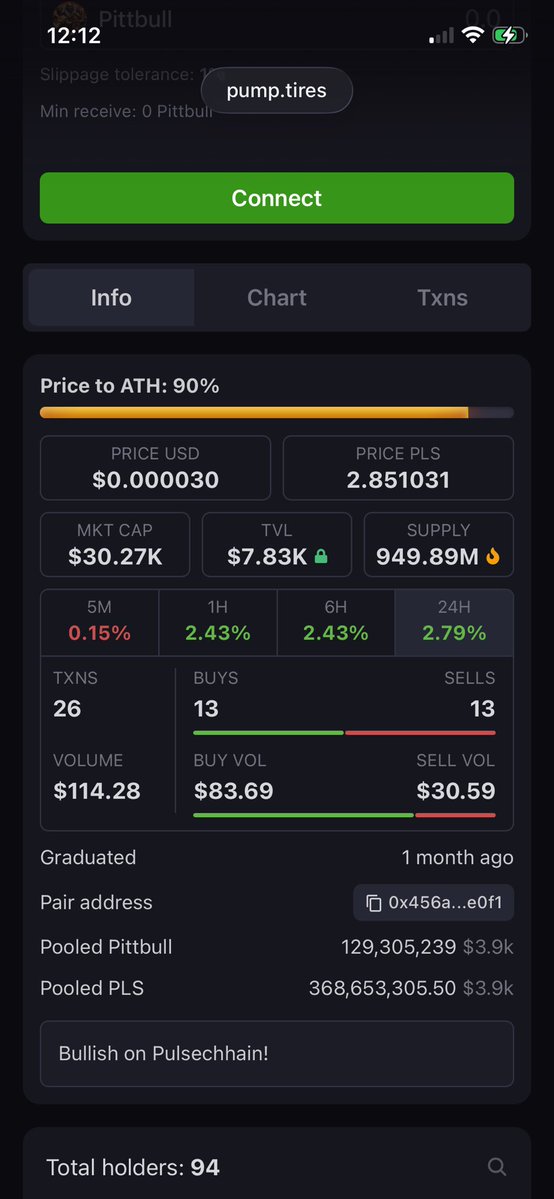 Big Dog..Big Chain

#Pulsechain $Pittbull 

#GetBullish 🫡

Pump.tires libertyswap.finance internetmoney.io 0xf656637cEF4ad2Eac3c405Cc52c6b9776BFaF575