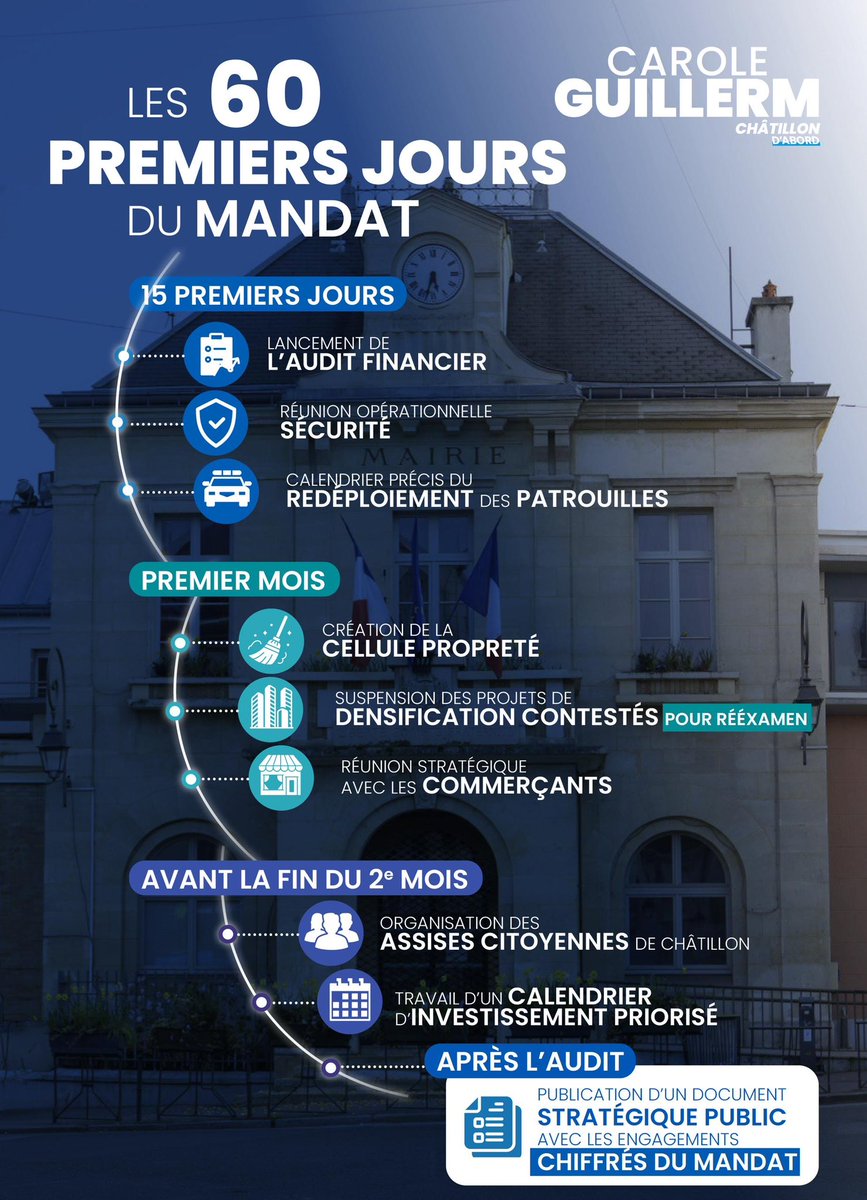 Carole Guillerm tweet media