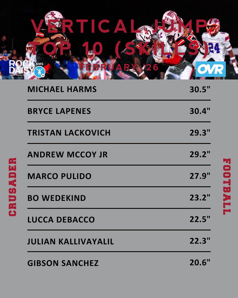 BKHS Strength tweet media