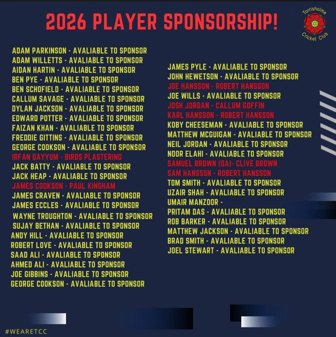 Torrisholme CC tweet media