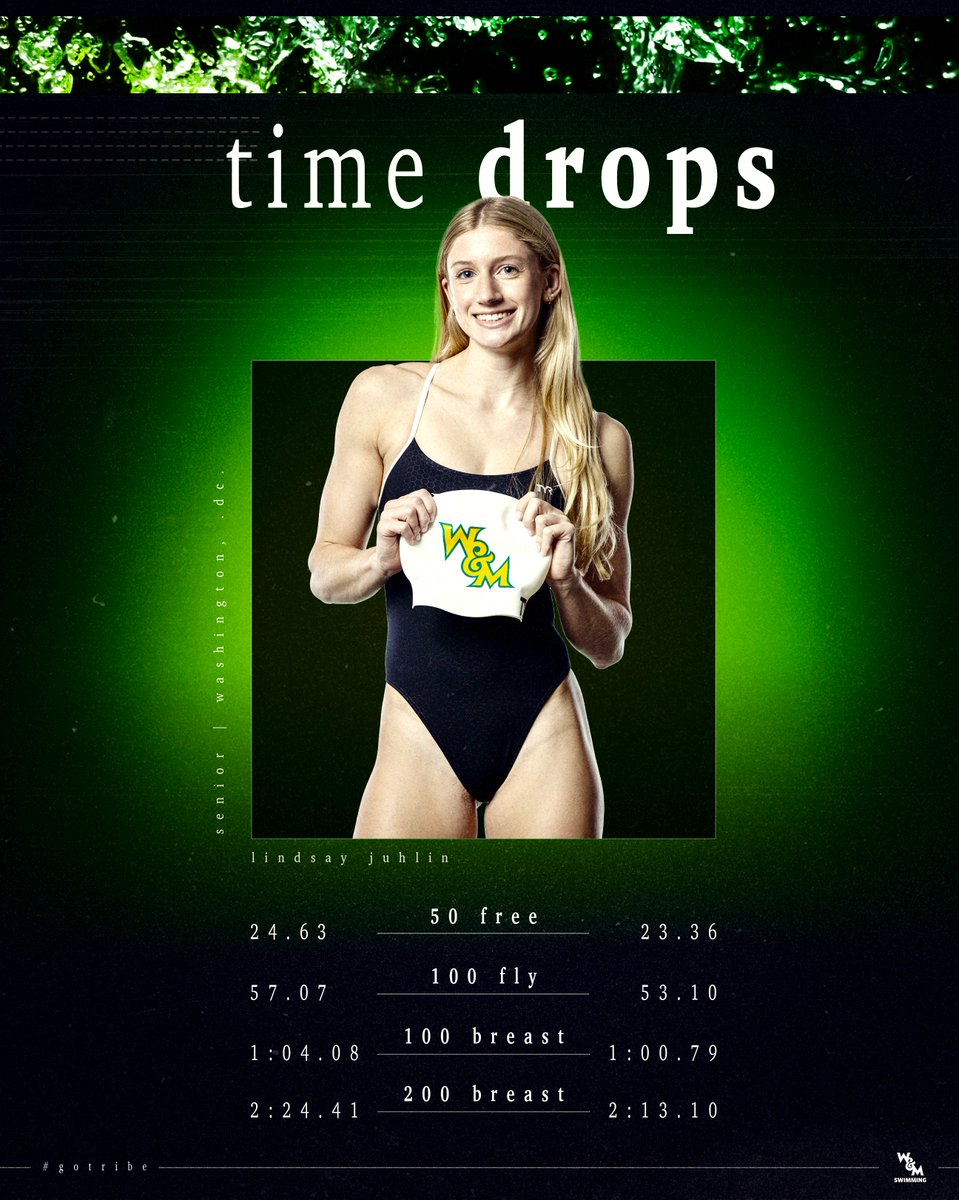 William & Mary Tribe Swimming tweet media