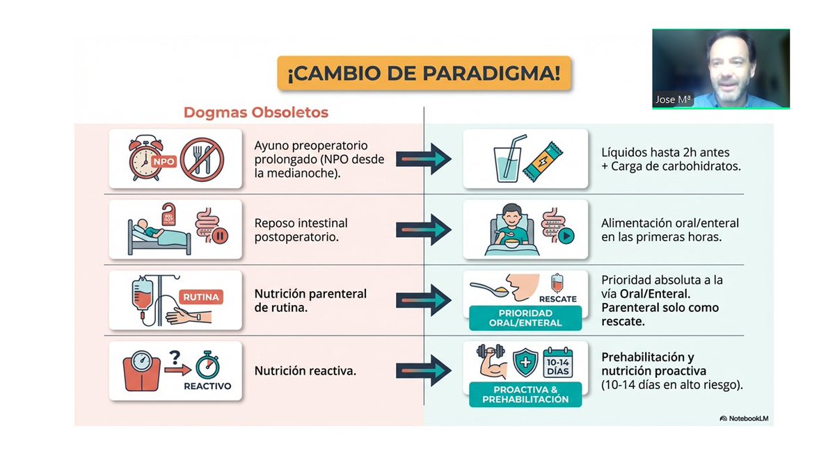 Instituto de Endocrinología y Nutrición Valladolid tweet media