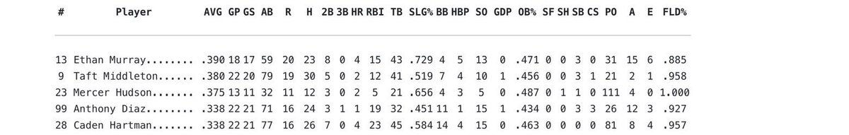 Anthony Diaz tweet media