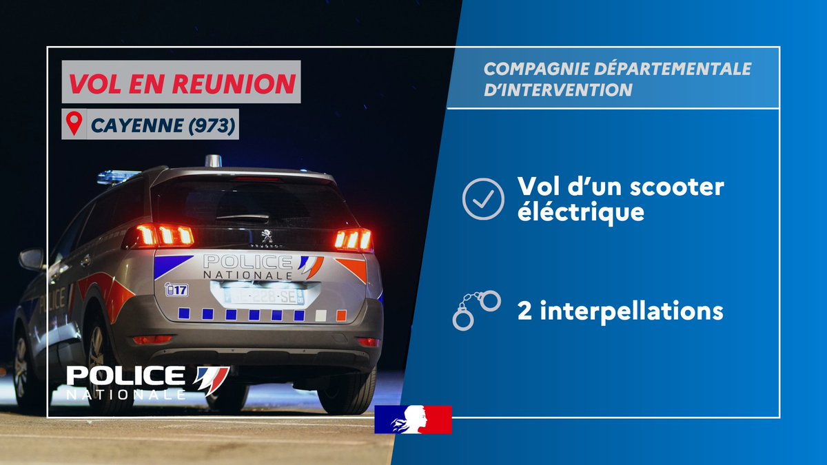 PoliceNat973's tweet image. #Interpellations |🚨Au cours du week-end, les #Policiers de la Compagnie Départementale d'Intervention ont permis l'interpellation de 2 individus ayant commis un vol de scooter électrique en réunion.
👉Les 2 mis en cause ont été placés en garde à vue.