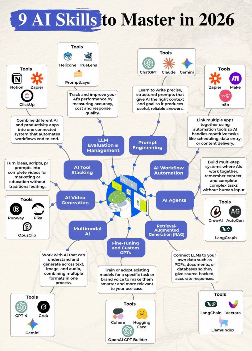 Akhilesh Yadav tweet media