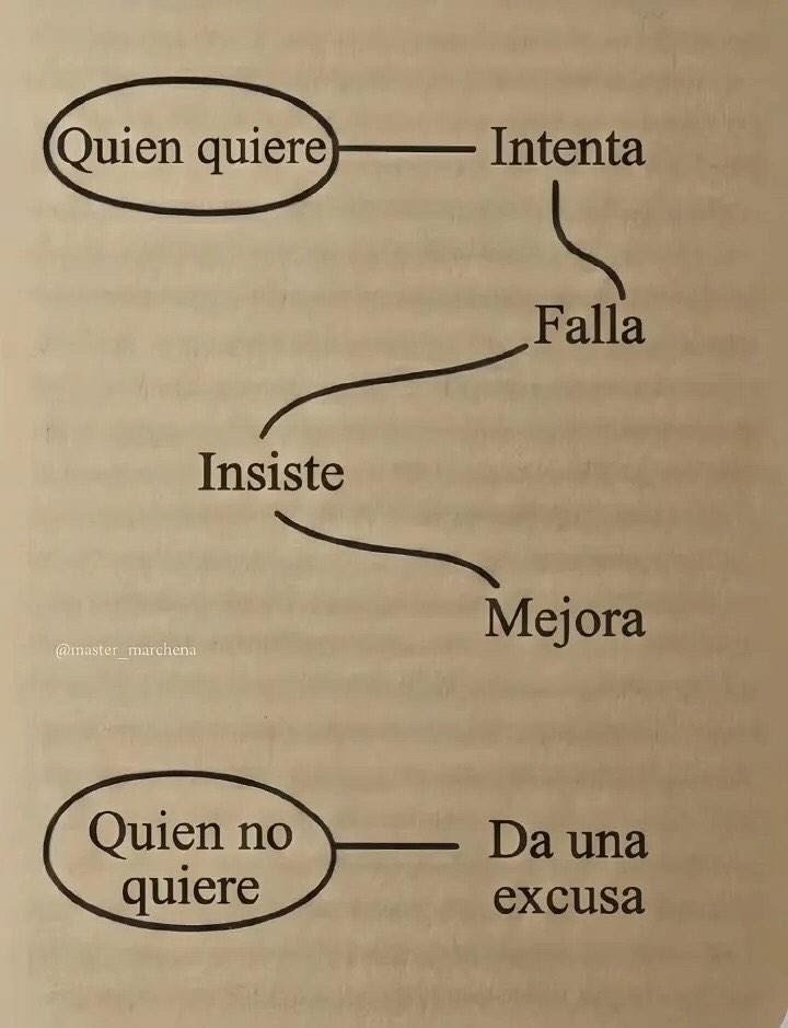 Bandidosfrasess's tweet photo. https://t.co/SI4AX2jGM7