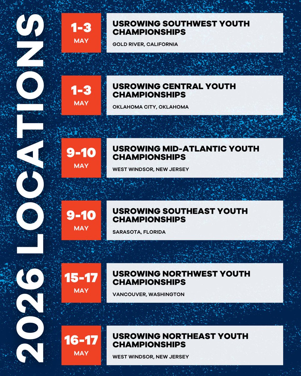 USRowing tweet media