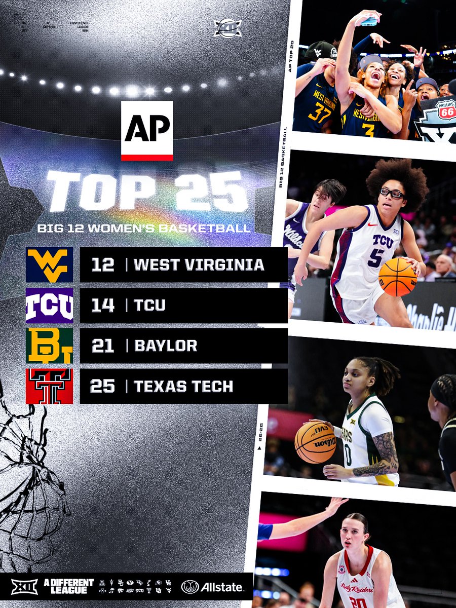 Big 12 Conference tweet media