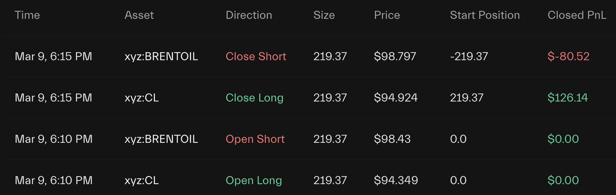 Planemo Trading tweet media