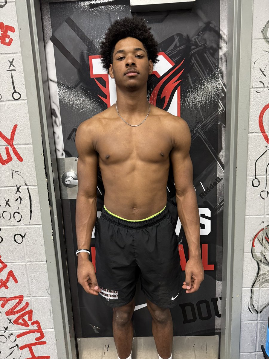 UnLockYourGame Sports tweet media