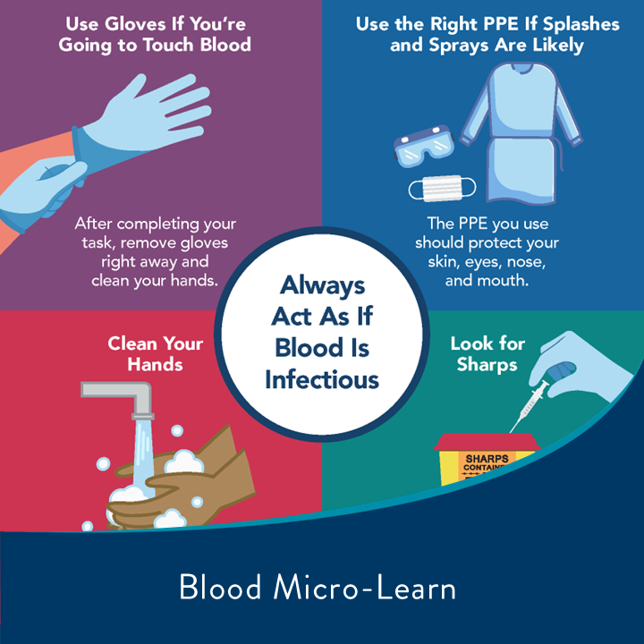 mnhealth tweet media