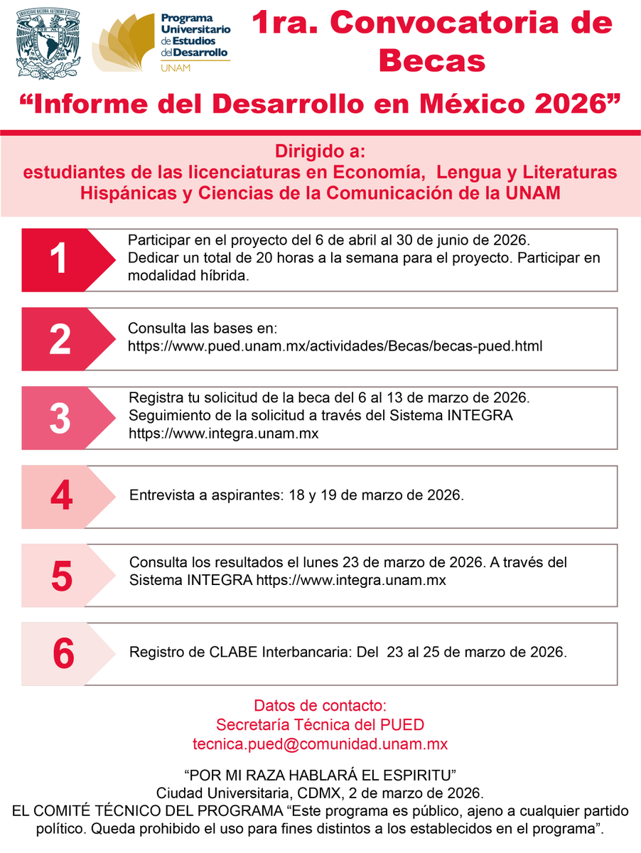 Informe del Desarrollo en México PUED tweet media