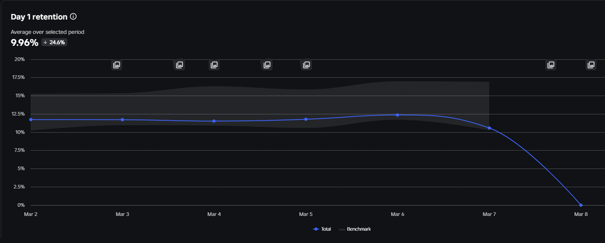 Entolecent tweet media