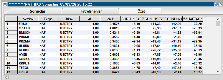 fiboo141425's tweet photo. #TARAMA 

#XU100 #XU30 #XU50 #X30YVADELİ      

#Gaziantepe #Petlas #Ekremİmamoğlu #NükhetDuru #Putindenİran #Sonuç #YeniŞafak  #bellideğil  #BorsaKalemi     #MilliSavunmaBakanlığı #KabineToplantısı #HepTatilMutluluğu #BorsaKalemi  #bellideğil #gergin #halkb #KırmızıÇizgimizKademe