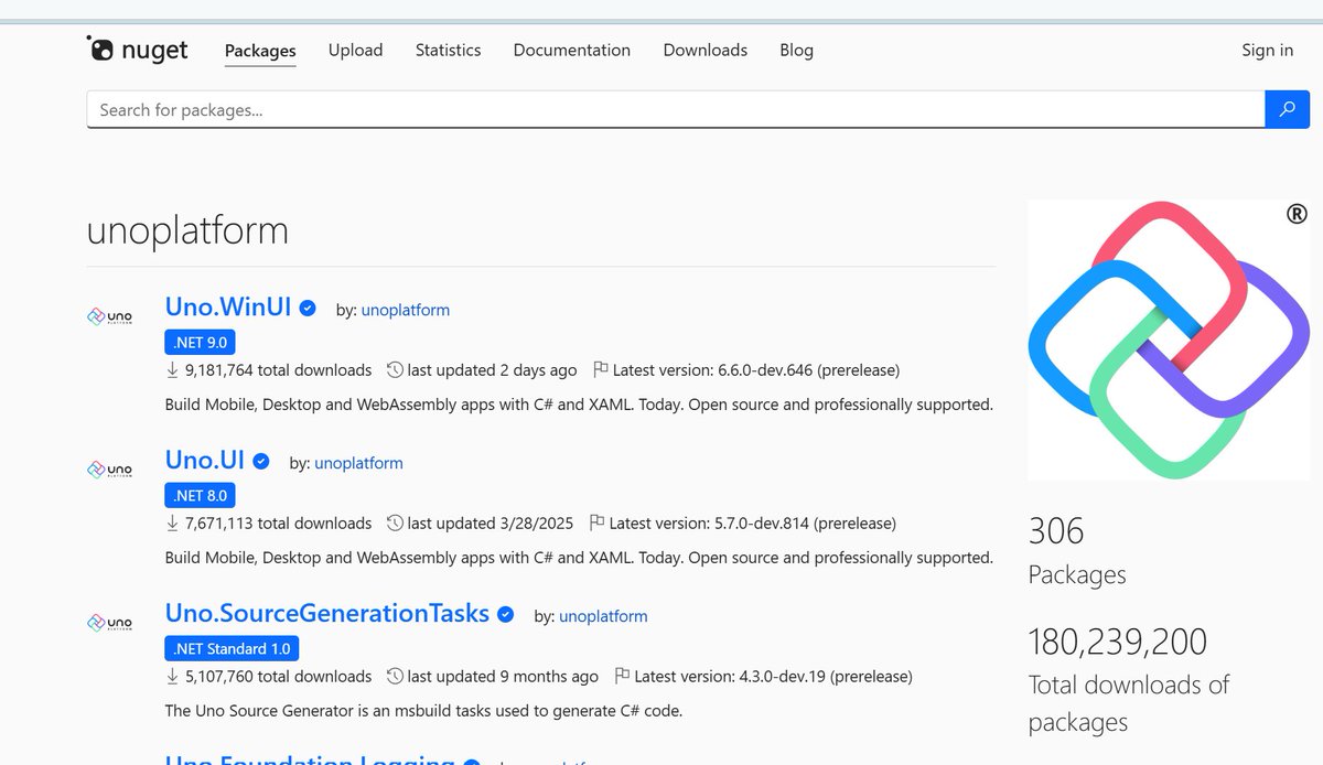 Uno Platform tweet media