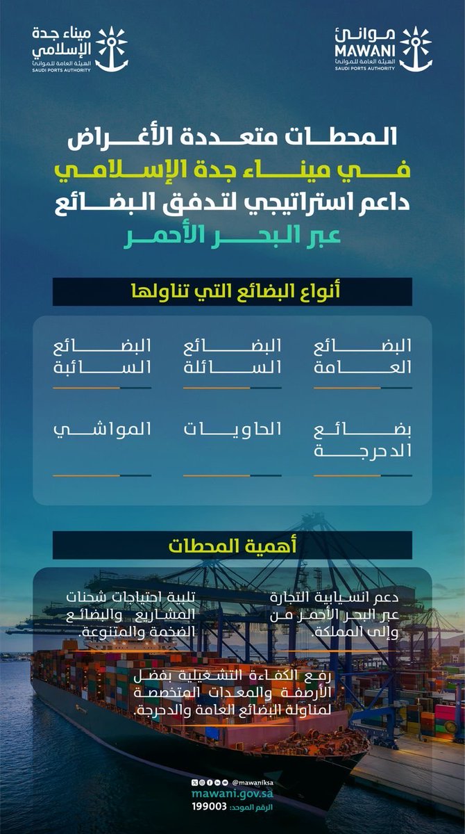 AnasAlsulami's tweet photo. تقدم محطات البضائع متعددة الأغراض في #ميناء_جدة_الإسلامي خدمات نوعية ومنظومة تشغيلية متكاملة تضمن سرعة وكفاءة المناولة، مما يعزز دور الميناء كميناء محوري على البحر الأحمر لدعم حركة التجارة الإقليمية والعالمية.

#السعودية 
#saudi https://t.co/Ig5QlAcEfL