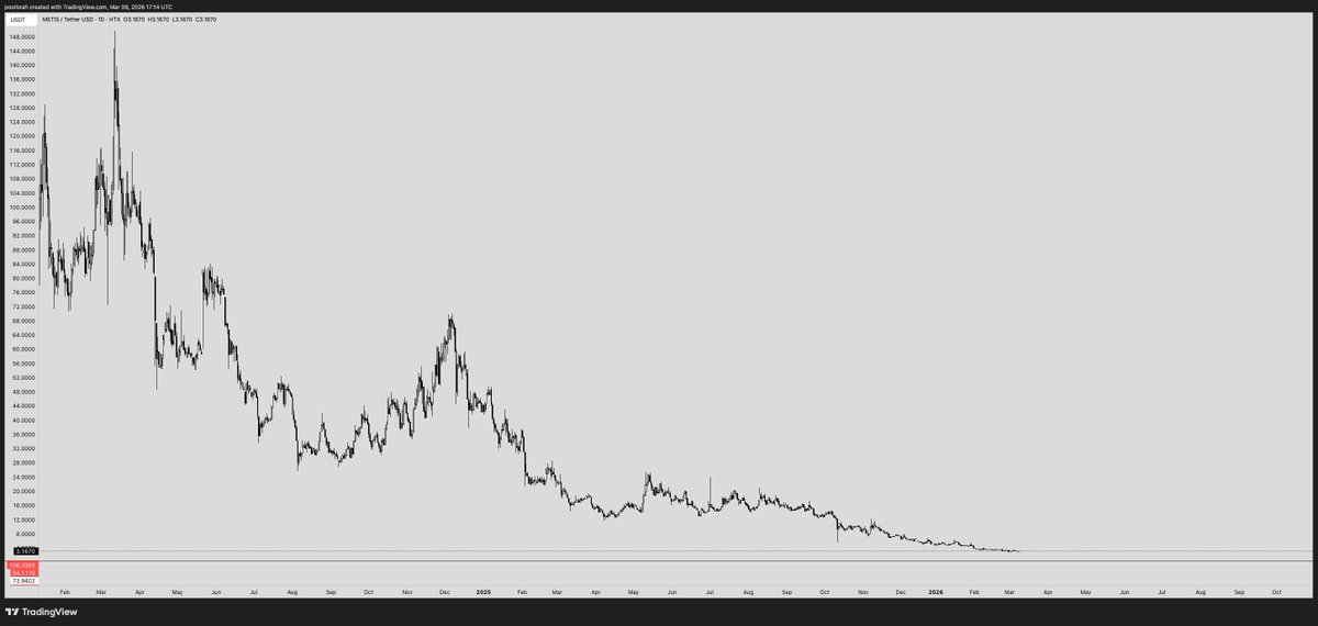 poor brother tweet media