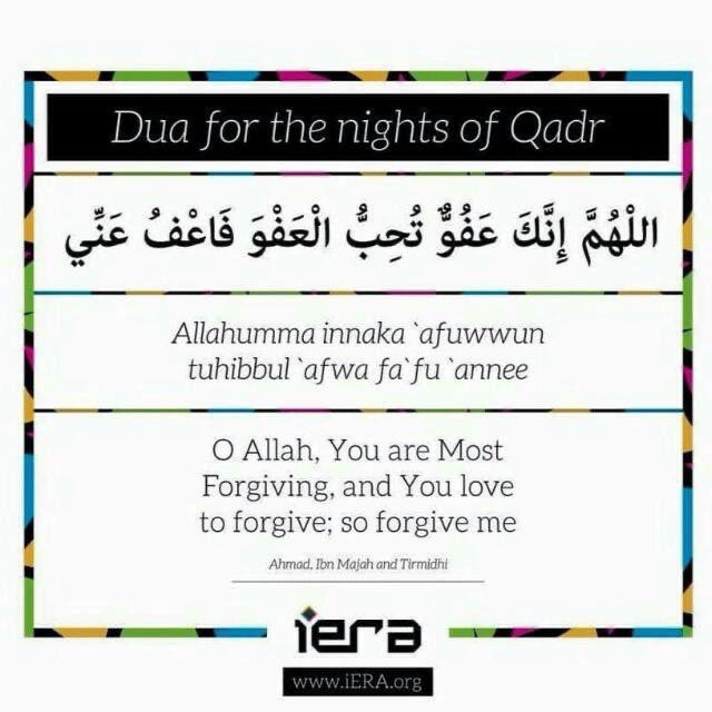 Hadith daily reminders tweet media