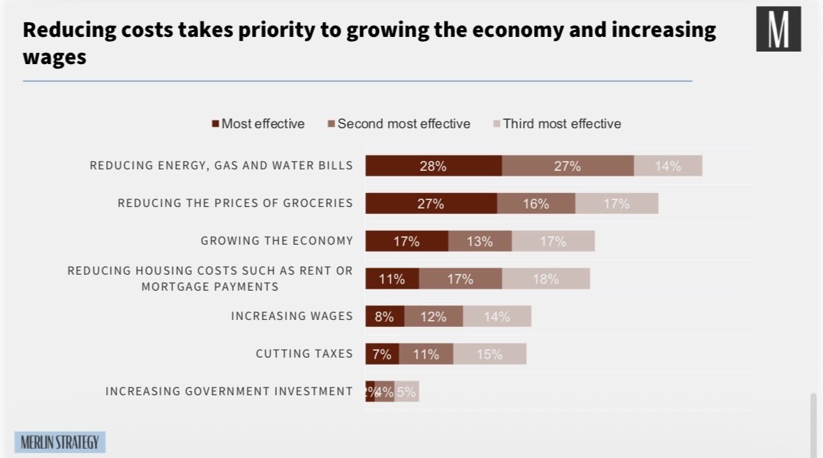 Scarlett Maguire tweet media